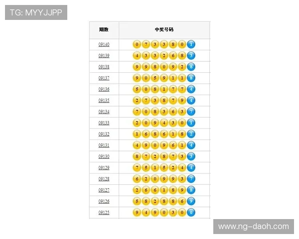 pk彩票最新开奖结果查询与中奖号码公布 pk彩票最新开奖结果查询与中奖号码公布